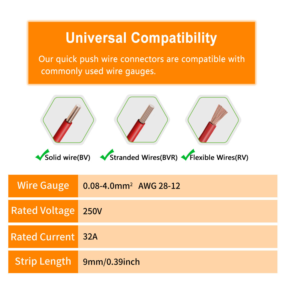 Conector de Fio Compacto Unive - Push Fit Connector avaliação e preço